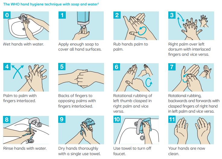 catheters-supplies-order-medical-catheters-today-comfort-medical