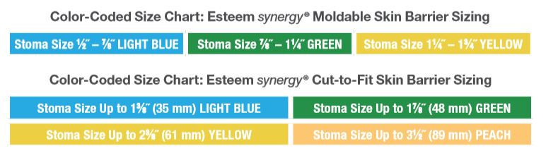 Stoma Size Chart